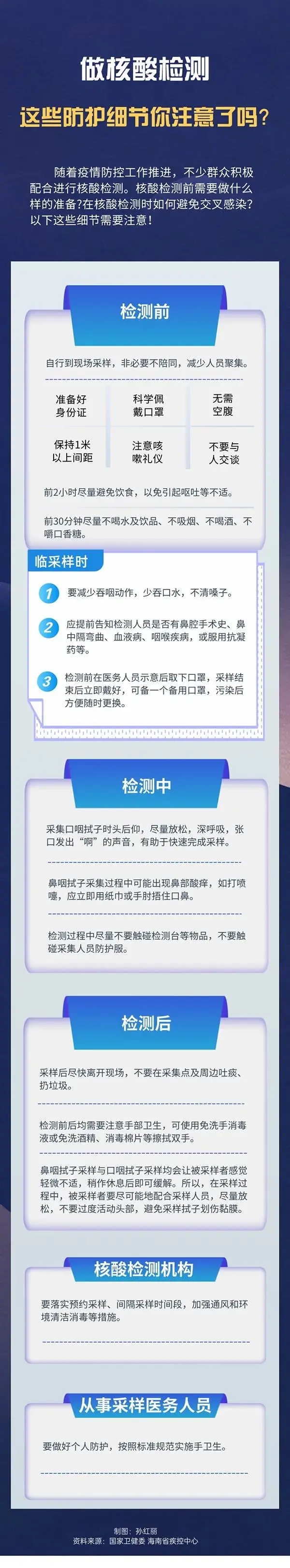 央視提醒：核酸檢測前30分鐘不要抽煙！還有這些你要知道|安徽深藍醫(yī)療